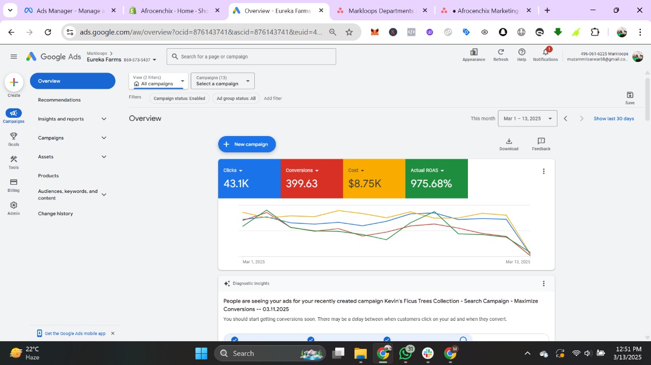 google dashboard