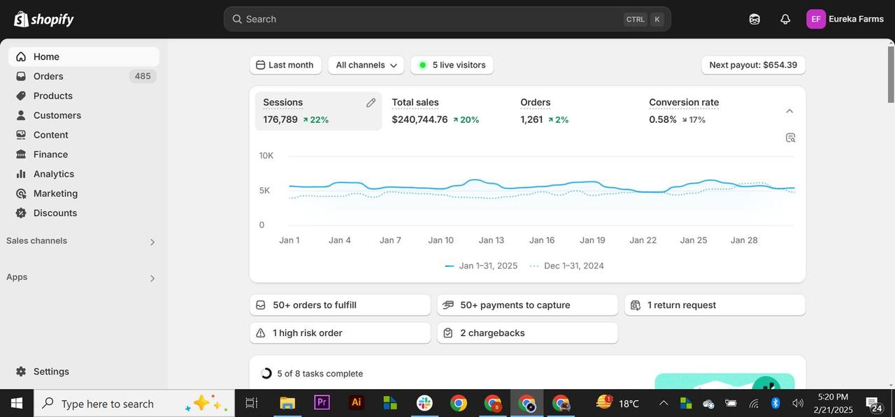 shopify dashboard